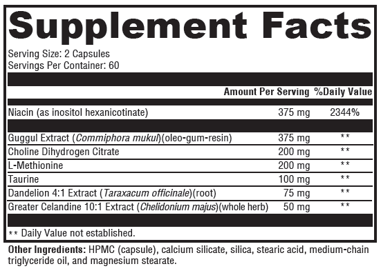 Xymogen LipotropiX