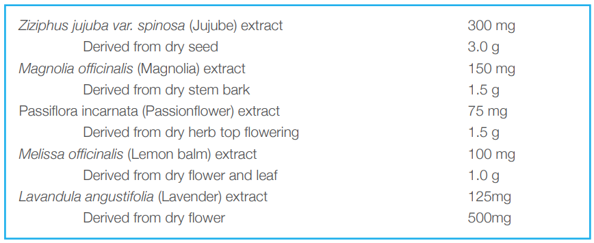 Bio-Practica RejuvaCalm Forte