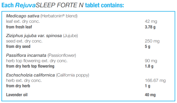 Bio-Practica RejuvaSleep Forte