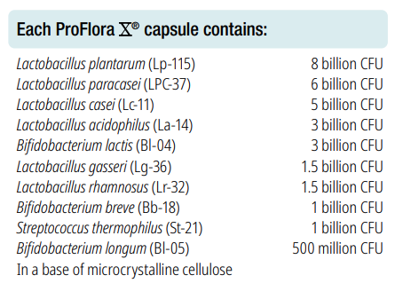 BioMedica ProFlora X - 60 Capsules