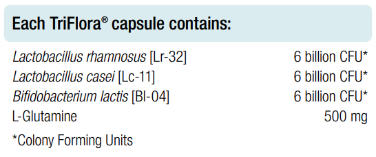 BioMedica TriFlora 60 Capsules