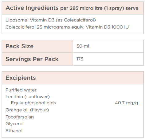 Designs for Health - AU Liposomal D3 50ml