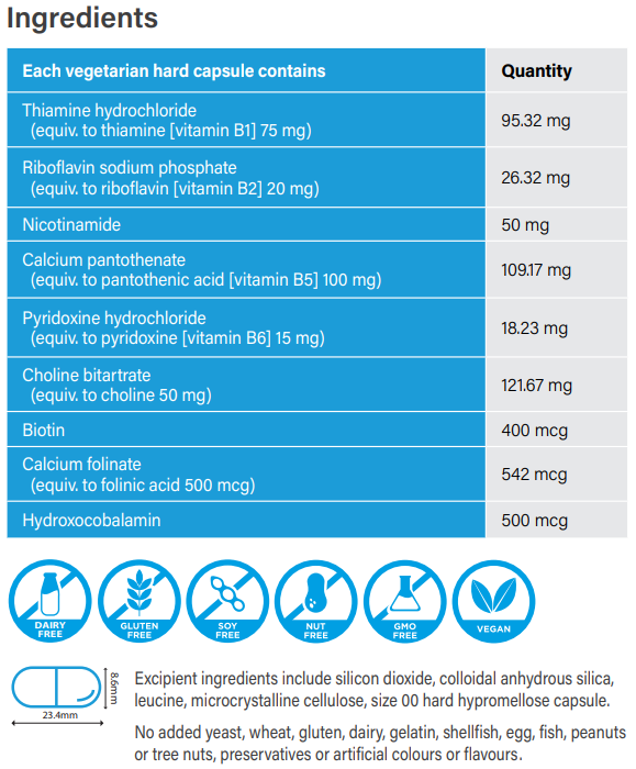 Spectrumceuticals Hydroxy B Complex